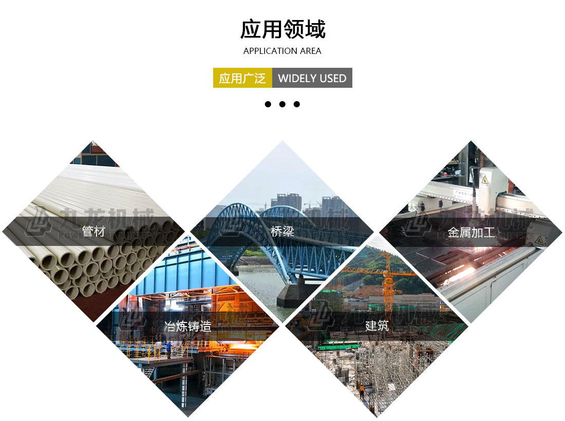 华体会在线应用领域